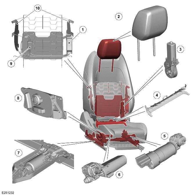 Seats - [+] 5 Seat Configuration